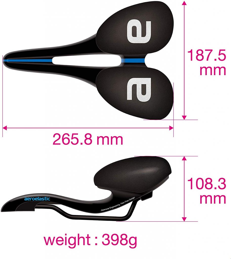 aerofuel saddle